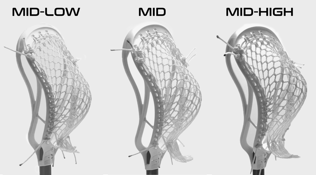 Unlock Your Pocket Potential: Sidewall Patterns for the RC1 Lacrosse Head